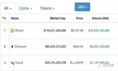 如何找回丢失的比特币钱包私钥：全面指南