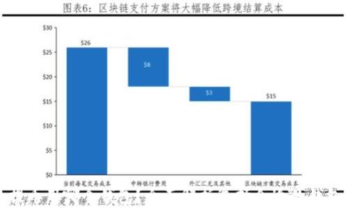 
火币提币用哪个钱包？全面解析选择合适的钱包方法