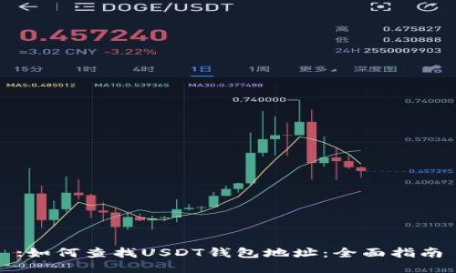 :如何查找USDT钱包地址：全面指南