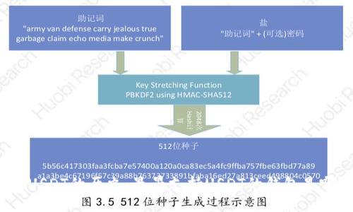 探索USDT的历史：最早支持USDT的钱包是哪个？