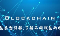 比特币钱包类型详解：了解不同钱包的特点与区