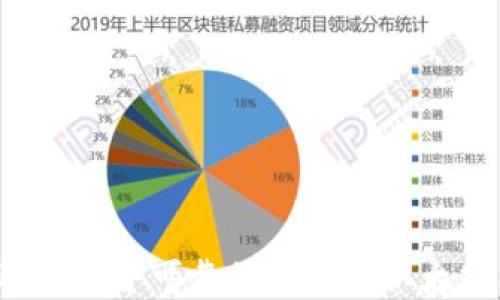 
如何选择安全可靠的火币网以太坊钱包？