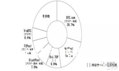USDT钱包应用完全指南：如何选择和使用最佳USDT钱包