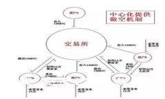 KeyFort钱包下载：安全、便捷的数字资产管理工具