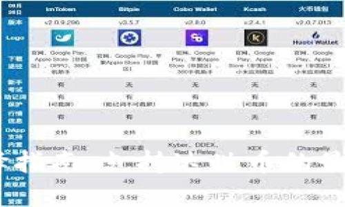 文章:
达世币（DASH）钱包选择指南：支持达世币的最佳钱包推荐与使用技巧
