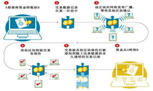 如何使用XT Token钱包管理地址？详细指南与常见问题解答