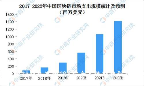 如何将TP钱包里的TRX安全高效转移到交易所