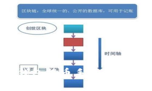  以太坊钱包提币手续费详解及建议
