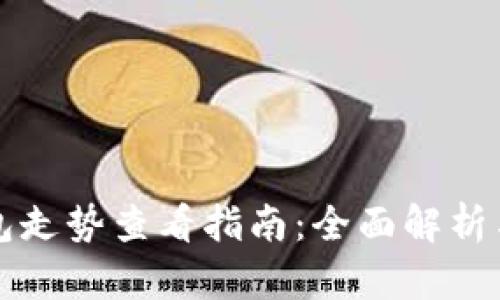 以太坊钱包走势查看指南：全面解析与实用技巧