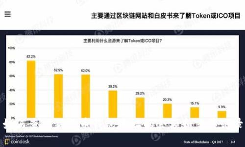 如何查询狗狗币钱包地址的余额和交易记录