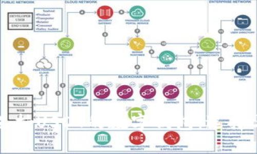 的优质
全面解析支持USDT的数字钱包：选择与使用指南