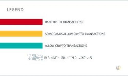 IMON钱包：探索数字货币安全存储与管理的新选择