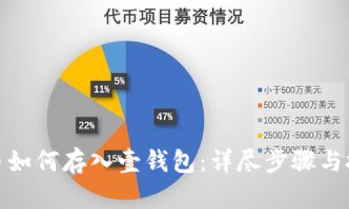 : 狗狗币如何存入壹钱包：详尽步骤与技巧指南