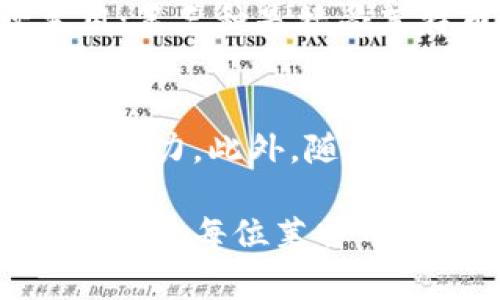 baioti莱特币钱包使用教程：如何安全、便捷地管理你的莱特币资产/baioti
莱特币, 莱特币钱包, 加密货币/guanjianci

莱特币（Litecoin）是一种基于区块链技术的加密货币，因其交易速度快和交易费用低而受到用户的青睐。在加密货币的生态系统中，安全管理资产的关键在于选择合适的钱包。本文将详细介绍如何使用莱特币钱包，包括钱包的类型、选择合适的钱包、如何创建钱包、存储和转移莱特币等步骤。以下是针对莱特币钱包使用的全面指南，帮助用户安全、便捷地管理他们的莱特币资产。

一、莱特币钱包的类型
在开始使用莱特币钱包之前，首先需要了解不同类型的钱包及其特点。莱特币钱包主要可以分为以下几种类型：

ul
    listrong热钱包（在线钱包）/strong：热钱包是连接互联网的钱包，通常由交易所或在线服务提供商提供。这类钱包使用方便，交易速度快，但由于连接互联网，因此安全性相对较低，容易受到网络攻击。/li
    listrong冷钱包（离线钱包）/strong：冷钱包是未连接互联网的存储设备。它通常被认为是最安全的存储方式。冷钱包包括硬件钱包和纸钱包，适合长期存储莱特币的用户。/li
    listrong桌面钱包/strong：这种钱包软件安装在个人电脑上，能够本地存储私钥。它的安全性比热钱包高，但仍然存在电脑中病毒或被黑客攻击的风险。/li
    listrong移动钱包/strong：专门为手机用户设计的应用程序，方便在日常生活中随时快速交易。虽然移动钱包的便捷性吸引了许多用户，但安全性仍需特别注意。/li
    listrong纸钱包/strong：通过生成密钥并将其打印在纸上，纸钱包被认为是一种极其安全的冷存储方式。用户在转移时只需将私钥输入电子钱包即可。/li
/ul

二、如何选择合适的莱特币钱包
选择合适的钱包取决于你的需求，包括安全性、便捷性和使用频率等因素。在选择莱特币钱包时，可以考虑以下几个方面：

ul
    listrong安全性/strong：首先考虑钱包的安全性，特别是热钱包。在选择热钱包时，需选择信誉良好的服务商，确保其有良好的安全机制，比如双重验证等。/li
    listrong用户体验/strong：查阅各钱包的用户反馈和使用体验，选择界面友好、操作简单的钱包。有些钱包会提供教程和客服支持，增加用户的使用体验。/li
    listrong多币种支持/strong：如果你还打算管理其他加密货币，可以考虑选择支持多种货币的钱包。这样可以减少管理不同钱包的麻烦。/li
    listrong功能/strong：根据自己的需求选择具备必要功能的钱包。有些钱包支持交易记录、实时价格查询、兑换等功能，可以提升管理效率。/li
    listrong社区和开发者支持/strong：了解钱包背后的开发团队和社区支持情况，活跃的社区常常意味着更好的技术支持和频繁的更新。/li
/ul

三、创建莱特币钱包的步骤
根据所选钱包的类型，创建莱特币钱包的步骤可能会有所不同。以下是一般情况下创建热钱包和冷钱包的步骤：

h41. 创建热钱包/h4
若选择使用在线热钱包，通常整个创建过程比较简单：

ul
    listrong访问钱包网站/strong：使用浏览器访问你选定的热钱包网站。/li
    listrong注册账户/strong：填写注册信息，包括电子邮件地址和密码，完成账户的创建。/li
    listrong进行身份验证/strong：部分钱包会要求进行电子邮件或手机验证，确保账号安全。/li
    listrong设置双重验证/strong：为进一步加强安全性，建议启用双重验证功能。/li
    listrong获取钱包地址/strong：创建完成后，你将获得一个莱特币钱包地址，可以开始接收和存储莱特币。/li
/ul

h42. 创建冷钱包/h4
若选择使用硬件钱包或纸钱包，步骤如下：

ul
    listrong选择硬件钱包/strong：在市面上选择一个受欢迎的硬件钱包，如Ledger或Trezor。确保从官方网站购买以避免购买到假货。/li
    listrong按照说明书设置/strong：开箱后，按照说明书逐步完成设置，包括设置密码和备份恢复信息。/li
    listrong生成莱特币地址/strong：通过钱包设备生成莱特币接收地址，确保备份好相关信息。/li
/ul

h43. 使用纸钱包创建莱特币钱包/h4
如果你选择使用纸钱包，可以使用一些专门的工具生成密钥：

ul
    listrong访问纸钱包生成器/strong：寻找到信任的纸钱包生成服务，并确保是下载到本地安全环境中使用，以避免泄露。/li
    listrong生成密钥/strong：按照提示生成公钥和私钥，注意这两个密钥的保管。/li
    listrong打印或保存/strong：将生成的密钥打印或安全保存，确保不容易丢失或损坏。/li
/ul

四、如何存储和转移莱特币
存储和转移莱特币的操作相对简单，但需要特别注意安全性。以下是存储和转移莱特币的基本步骤：

h41. 存储莱特币/h4
将莱特币存储到钱包中时，请确保遵循以下步骤以增强安全性：

ul
    listrong获取钱包地址/strong：登录你的莱特币钱包，获取你的接收地址。/li
    listrong从交易所转账/strong：如果在交易所购买了莱特币，可以在交易所页面选择“提现”或“转账”选项，输入你的钱包地址和转账数量。/li
    listrong确认交易细节/strong：确保地址和数量无误后，确认交易。/li
    listrong检查交易状态/strong：可以通过区块链浏览器查看交易是否确认，以确保资金到账。/li
/ul

h42. 转移莱特币/h4
转移莱特币至其他钱包时，请遵循相似的步骤：

ul
    listrong获取接收地址/strong：确保获取到对方钱包的莱特币接收地址。/li
    listrong输入转账信息/strong：在你自己的钱包页面选择“发送”或“转账”，输入对方地址和需要转账的数量。/li
    listrong检查信息/strong：仔细检查地址和数量，确保没有错误。/li
    listrong确认转账/strong：确认后，你的莱特币将被转移，并在区块链上生成交易记录。/li
/ul

五、常见问题解答
h41. 莱特币和比特币有什么区别？/h4
莱特币和比特币是两种不同的加密货币，虽然初衷类似，但技术和应用有所区别。比特币是第一个加密货币，具有更高的市值和用户接受度。相对而言，莱特币在交易速度和手续费上优势明显。莱特币的区块生成时间为2.5分钟，而比特币则是10分钟，莱特币的交易费用通常较低。此外，莱特币采用了不同的算法（Scrypt），这使得其在开采上的方式与比特币也存在不同。

h42. 莱特币钱包安全吗？/h4
莱特币钱包的安全性主要取决于选择的钱包类型和你的管理方式。冷钱包通常安全性更高，适合长期储存；热钱包则方便，但由于在线，风险较大。用户可以通过使用强密码、启用双重验证以及定期备份来提升安全性。值得一提的是，不要将私钥泄露给他人，保持其安全存储可以有效避免资产被盗。

h43. 我该如何恢复丢失的钱包？/h4
恢复丢失钱包的方式取决于你使用的钱包类型。对于热钱包，如果忘记了密码但有邮箱或手机验证，可以尝试通过提供相应验证信息找回账户。对于冷钱包，通常在设置时会生成一组恢复助记词，在任何情况下都不应与他人分享。如需恢复钱包，只需在钱包界面输入助记词，即可找回资产。

h44. 如何获取莱特币？/h4
获取莱特币通常有以下几种方式：第一种是通过交易所进行购入，可以使用法币或其他加密货币进行交易；第二种是通过挖矿，但需要一定的计算能力和电力消耗，普通用户较少采用；第三种是接受莱特币支付，许多商家已经开始接受莱特币作为支付选项。

h45. 莱特币的未来前景如何？/h4
莱特币的未来前景取决于多个因素，包括市场需求、技术开发、行业监管等。近年来，莱特币不断进行技术升级，例如实施隐私保护技术和莱特币闪电网络等，以提高其可玩性和市场竞争力。此外，随着加密货币使用场景的不断增加，莱特币作为较早期的项目之一，在行业中仍具有一定地位。然而，市场竞争激烈，未来能否持续发展依然需要观察。

综上所述，随着加密货币的不断发展，莱特币的钱包使用是一个重要的技能，帮助用户安全、高效地管理资产。本文提供的内容不仅适合新手，也能为老手提升使用体验提供指导，希望能为每位莱特币用户带来有益的帮助。