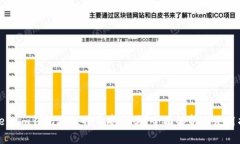 Token.im钱包存比特币安全吗？全面解析与使用指南