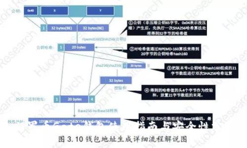 门罗币Gate钱包使用指南与安全性分析