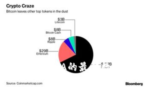 2023年支持BcHA的最佳数字钱包推荐