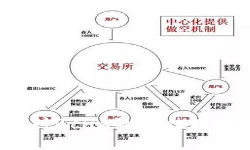 2023年支持BcHA的最佳数字钱包推荐