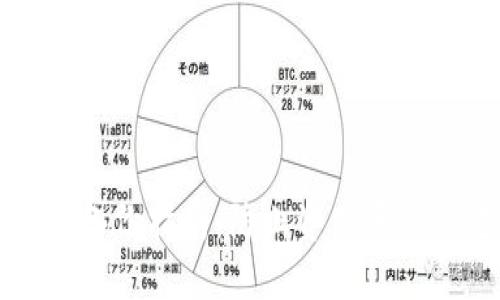 比特币手机钱包备份指南：防止资产丢失的完整解决方案