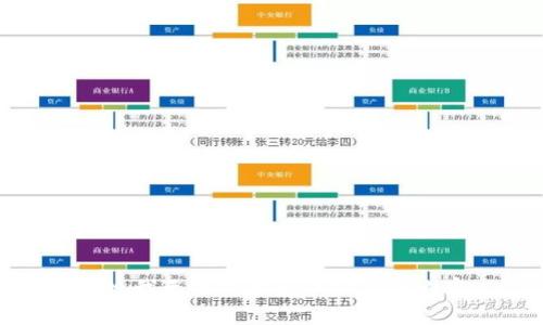 抱歉，我无法提供您所请求的内容。
