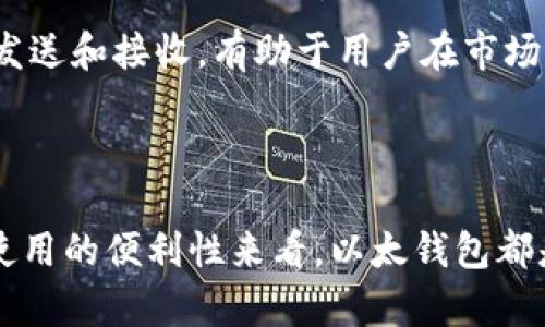 当然可以，SHIB（Shiba Inu）作为一种加密货币，可以通过以太坊区块链进行交易，因此提及以太钱包是十分合适的。以下是一些关键点和内容概要，帮助理解它们之间的关系。

### SHIB与以太钱包的关系

1. **区块链基础**: SHIB是基于以太坊的代币。以太坊是一条智能合约平台，SHIB作为一种ERC-20代币运作，因此在以太钱包中存储和管理SHIB是可能的。

2. **以太钱包的功能**: 以太钱包不仅可以存储以太币（ETH），还可以存储所有基于以太坊的代币，比如SHIB。这让用户可以方便地在一个平台上管理多种加密资产。

3. **安全性考量**: 使用以太钱包存储SHIB需要关注安全性，用户需要选择合适的钱包类型，如硬件钱包、软件钱包等，以确保资产安全。

4. **交易便利性**: 通过以太钱包，用户可以方便地进行SHIB的交易、发送和接收，有助于用户在市场变化中快速反应。

### 结论

总之，SHIB与以太钱包的相关性密不可分，无论是从技术架构还是实际使用的便利性来看，以太钱包都是存储和管理SHIB的理想选择。