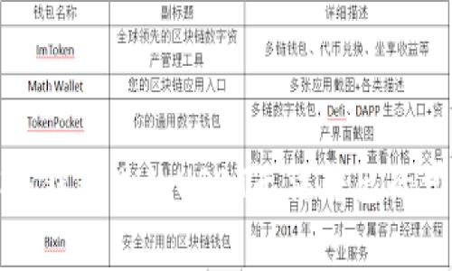 如何解决钱包里的USDT无法转出的常见问题