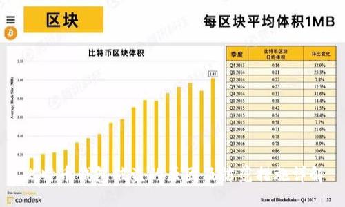 比特币钱包被盗的原因及防范措施详解