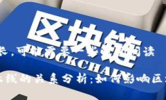 注意：内容较长，可能需要一些时间阅读钱包与