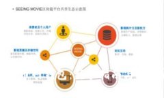 如何设置火币网钱包：新手指南与常见问题解答