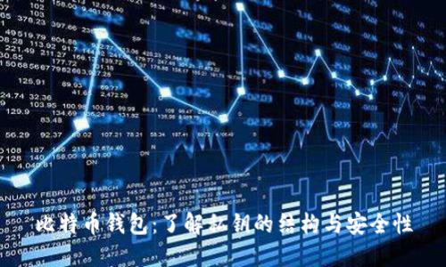 比特币钱包：了解私钥的结构与安全性