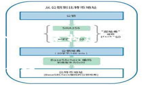为了满足您的需求，我将为“IFC钱包同步”这个主题来构建一个符合标准的和相关内容，包括问题和详细介绍。


全面指南：如何高效同步IFC钱包，确保安全与便捷