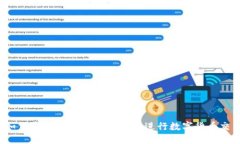 :如何安全使用TLOS币钱包进行数字货币交易