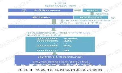 最佳比特币钱包推荐：知乎用户分享的实用指南
