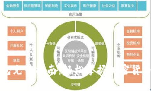 比特派钱包充币指南：轻松掌握加密货币充值方法