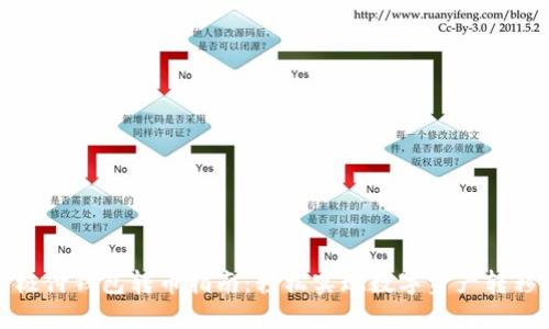 极付钱包转币指南：轻松实现数字资产转移