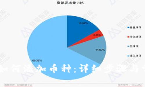 装载IM钱包如何添加币种：详细步骤与常见问题解答