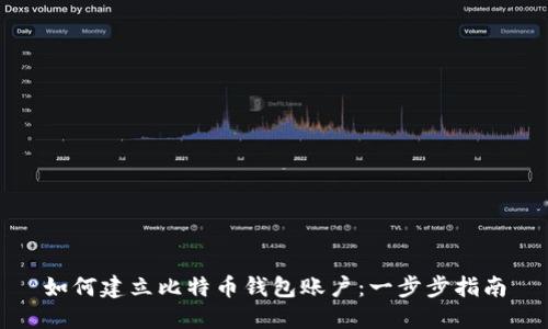 如何建立比特币钱包账户：一步步指南