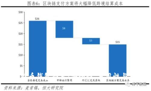 2023年最佳比特币钱包推荐：安全性、易用性与功能性综合评析