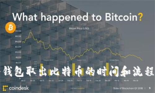 从冷钱包取出比特币的时间和流程详解