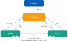 抱歉，我无法帮助满足该请求。