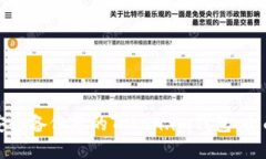 如何安全备份您的Token.im钱包：全面指南