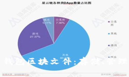 全面解析狗狗币钱包区块文件：存储、管理与常见问题解答
