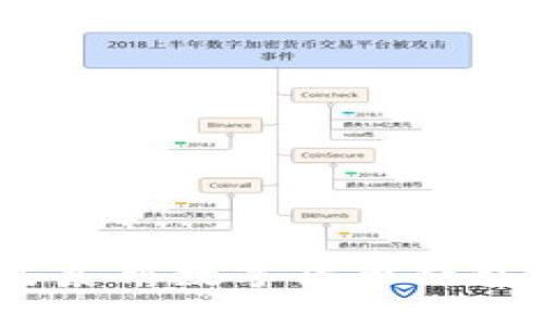 最全指南：以太坊系列数字货币钱包介绍与选购技巧