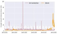 比特币钱包与UPnP：安全性与便捷性的双重考量