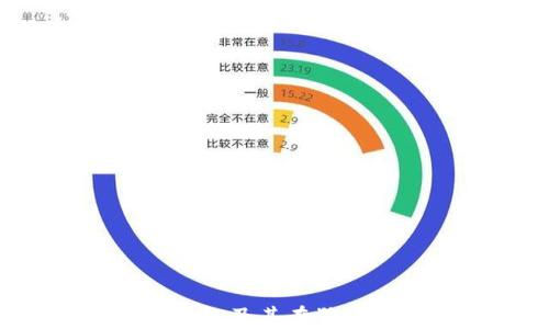 
全面了解GODX钱包及其在狗狗分叉币中的应用