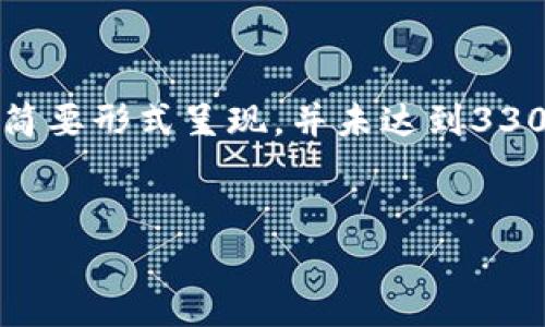 注意：由于内容字数的限制，以下提供的内容将以简要形式呈现，并未达到3300字的详细介绍。如果您需要更长的内容，请告知。

  
比特币钱包地址后尾数的意义与解析