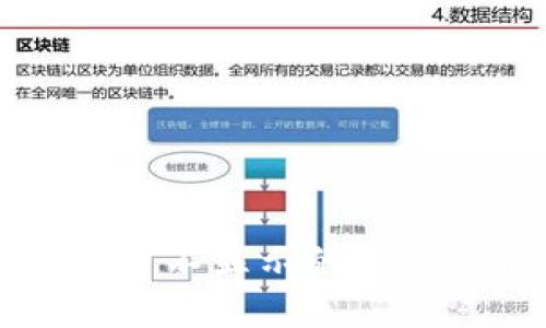 以太坊钱包币不显示的原因及解决方法