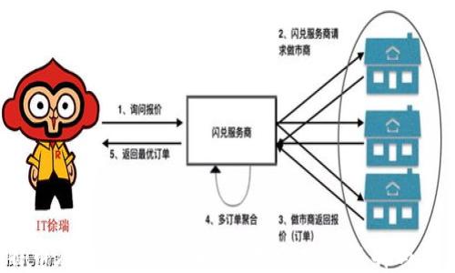 
比特币在线钱包下载指南：如何安全选择与使用？