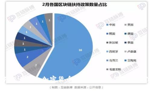 : 了解NEM钱包：加密货币安全存储与管理的最佳选择