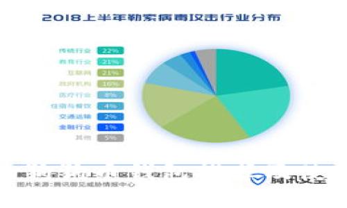 最好的狗狗币钱包推荐及使用指南